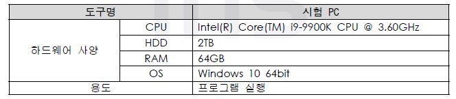 검증 PC