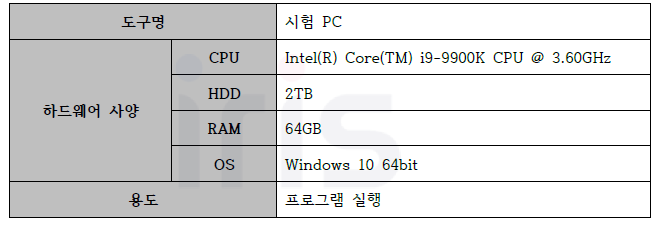 검증 PC