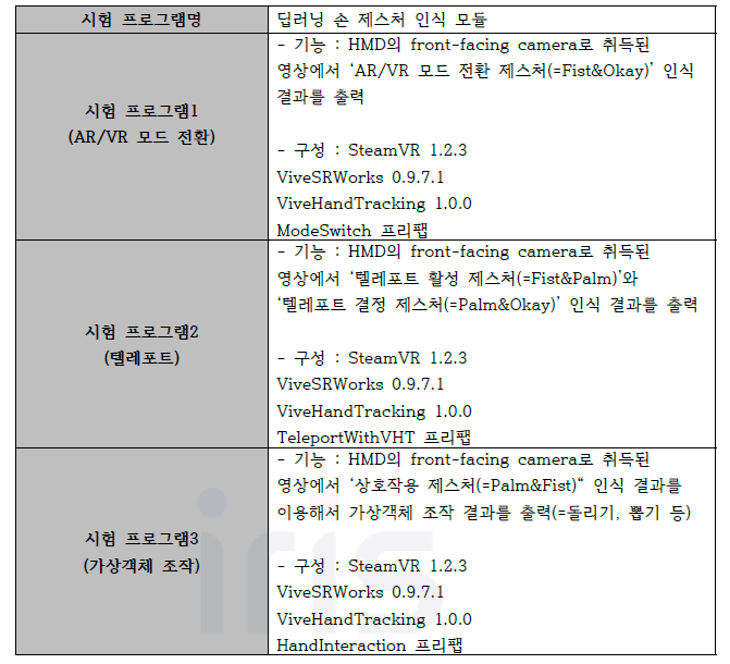 검증 프로그램