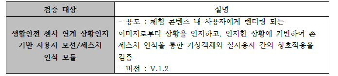 검증 대상 정보