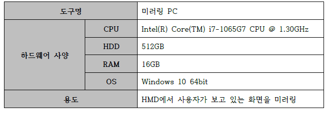 검증 PC