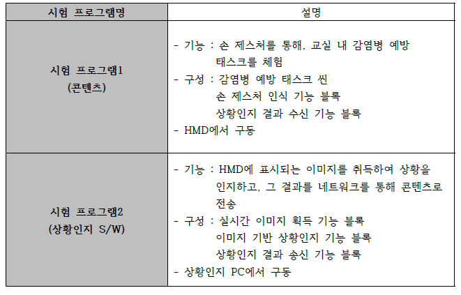 검증 프로그램