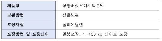 소비기한 설정 실험에 사용된 상황버섯오미자박분말 (원료 제품)