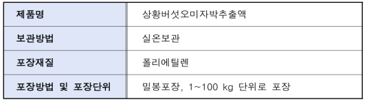 소비기한 설정 실험에 사용된 상황버섯오미자박추출액 (원료 제품)