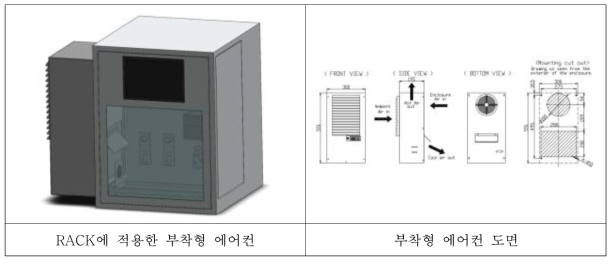 발광박테리아 생태독성측정장치 부착형 에어컨