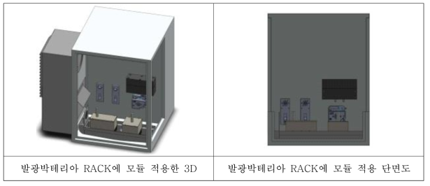 발광박테리아 생태독성측정장치 3D 설계