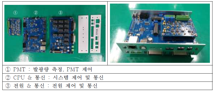 발광박테리아 생태독성측정장치 제어 보드 제작