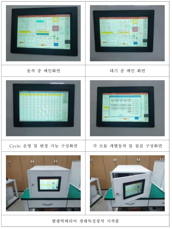 발광박테리아 생태독성측정장치 전면 화면 구성 시작품 전경