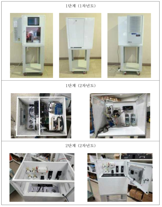 발광박테리아 생태독성측정장치 시제품 구조 개선