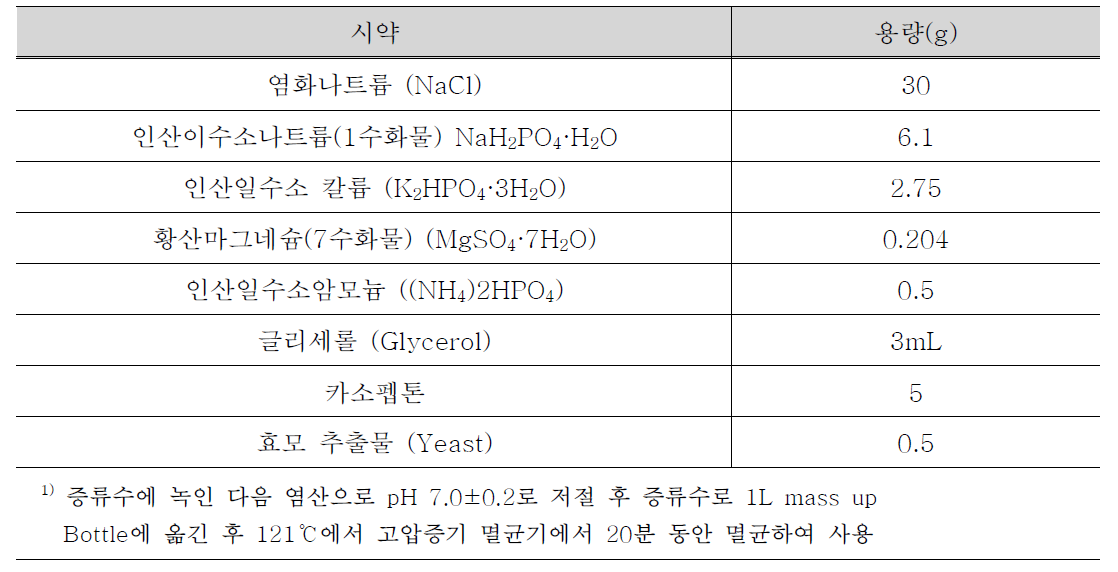 발광박테리아용 액체 배지 제조시 사용 시약