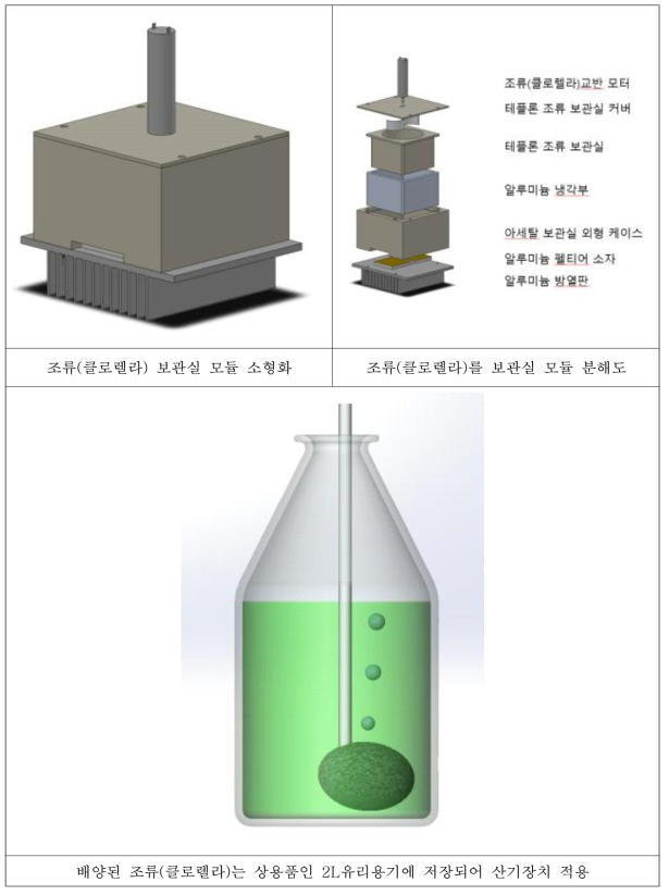 조류(클로렐라) 보관실 모듈