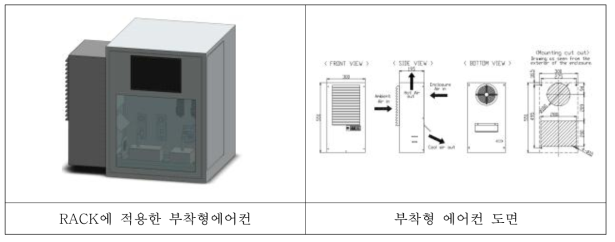 조류(클로렐라) 생태독성측정장치 부착형 에어컨