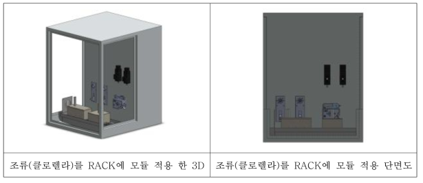 조류(클로렐라) 생태독성측정장치 3D 설계