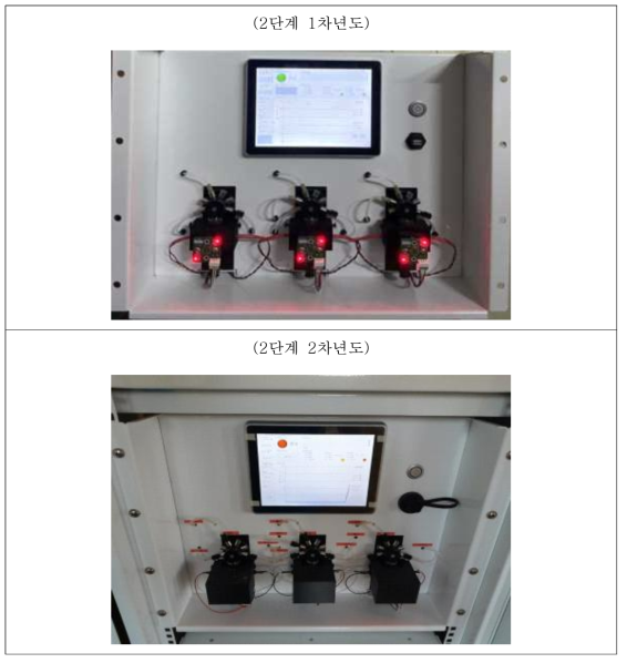 조류 생태독성측정장치 시제품 구조 개선