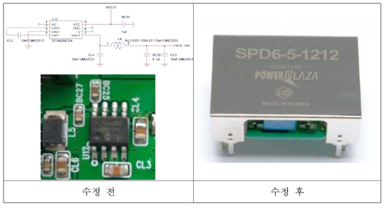 조류 생태독성측정장치 시제품 주요 부품 개선 1