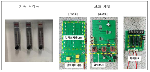 황산화 박테리아 생태독성측정장치 유량공급 모듈 개발