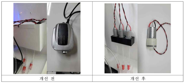 황산화 박테리아 생태독성측정장치 주요 부품 개선 3