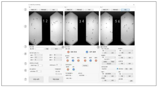 물벼룩 생태독성측정장치 제어프로그램 화면 구성