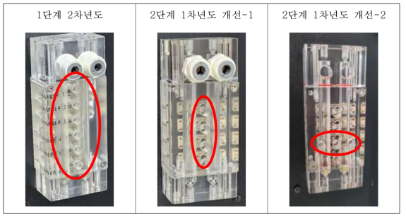 물벼룩 생태독성측정장치 자동희석장치