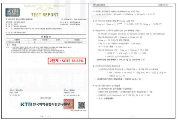 중형 시험수조에서 본 시제품#2(STS 고효율 산기관)의 SOTE 3차 공인 성능평가(2단계 2차년도 2023.07.04. 수행)