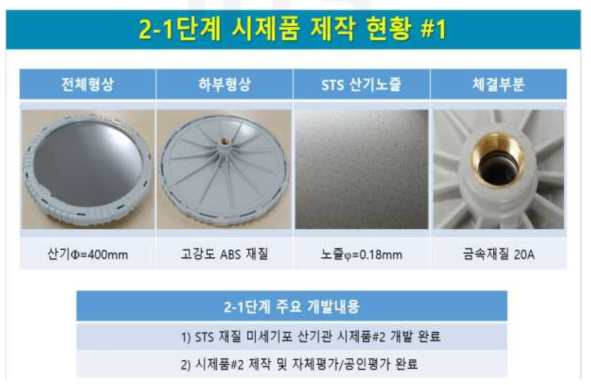 본 연구개발 과제를 통한 산기관 시제품#2(2-1단계) 제작 현황