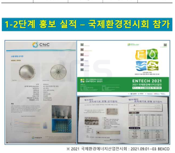 본 연구개발 과제를 통한 1-2단계(’2021) 홍보실적(국제전시회 참가)