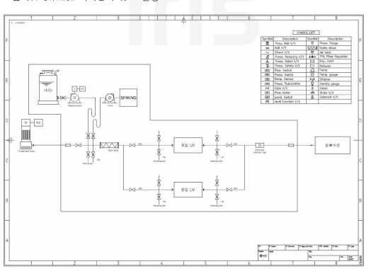 UV/H2O2 처리장치 설계도면