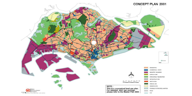 2001 Concept plan of singapore USC (출처 : 싱가포르 도시재개발공사)