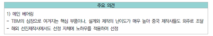 전문가 인터뷰 주요의견 - 직접 R&D 이외 요소 관련