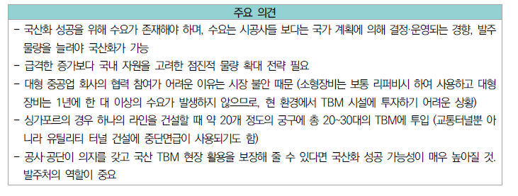 전문가 인터뷰 주요의견 - 직접 R&D 이외 요소 관련