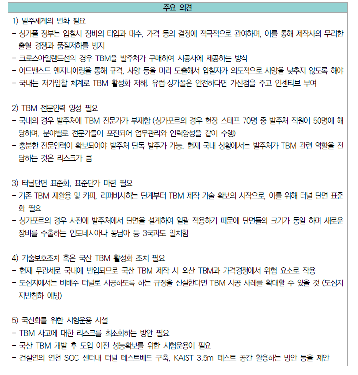 전문가 인터뷰 주요의견 - TBM 국산화/활성화를 위해 정부에 바라는 사항