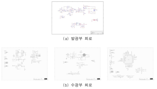 탁도 센서 측정 회로