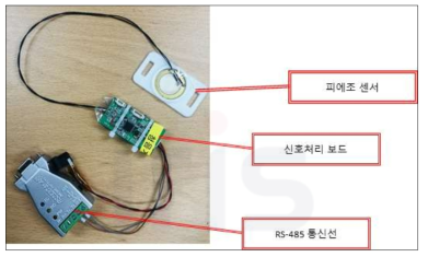 청음 센서 시작품 제작