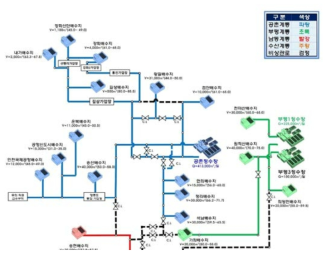 인천광역시 상수도 급수현황도 (인천시 상수도관망 기술진단 용역, 2019)
