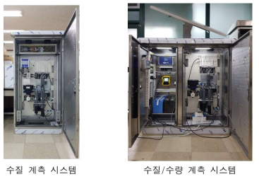 수질 및 수량 계측 시스템 현장 설치 시제품