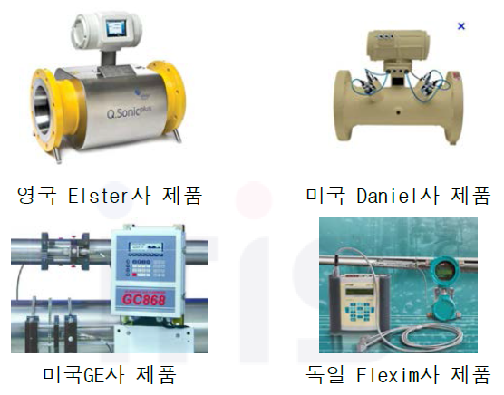 해외 초음파 유량계 출시 현황