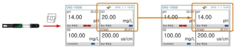 측정센서 자동인식 기능