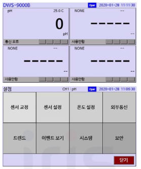 다채널 측정 화면 구성(좌) 및 한글 대화식 구조의 메뉴 구성(우)