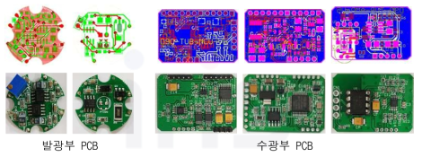 탁도 센서 측정 회로 PCB