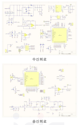 모듈형 무선센서 무선 전원/DATA 전송 회로