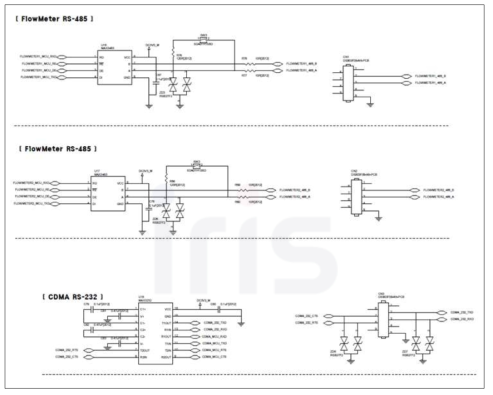 UART 통신 인터페이스 회로도