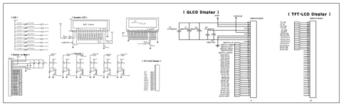 TFT LCD 인터페이스