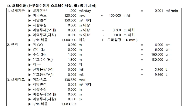 소규모 모듈형 Pilot Plant 모래여과지 설계