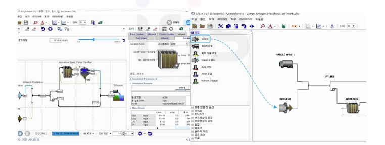 CPS-XTM 동적 하폐수 및 정수 처리 시뮬레이터 및 레이아웃 구축 화면