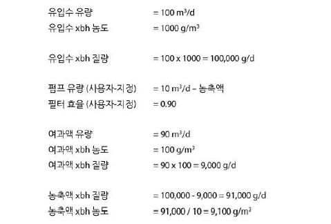 막여과에 따른 경험적 모델식