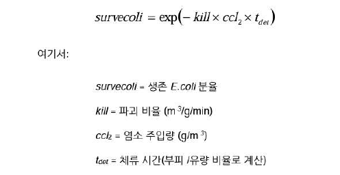 염소소독에 따른 경험적 모델식