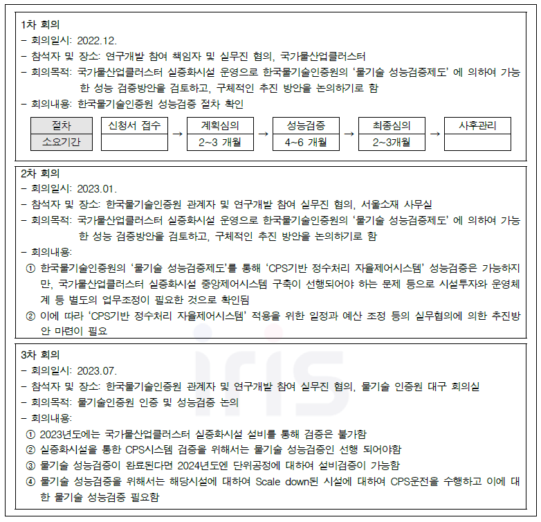 한국물기술인증원 검증지원 회의 추진현황