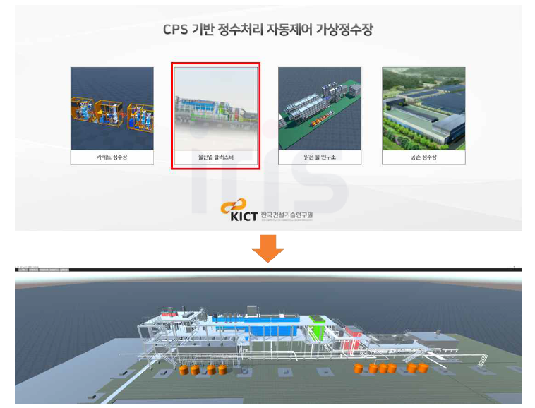 소규모 정수장 디지털트윈 정수처리 공정제어 시스템 구축 및 운영