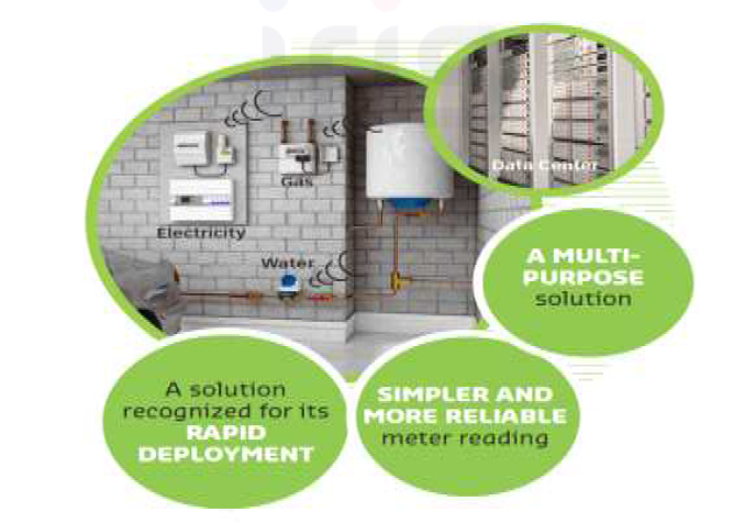 Seuz Environment의 Smart Metering Infrastructures 기술 개요