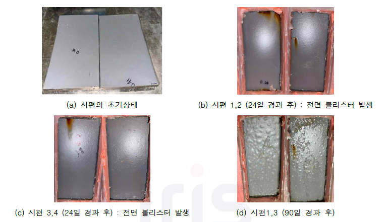 에폭시 코팅관(1200A) 온도구배 실험